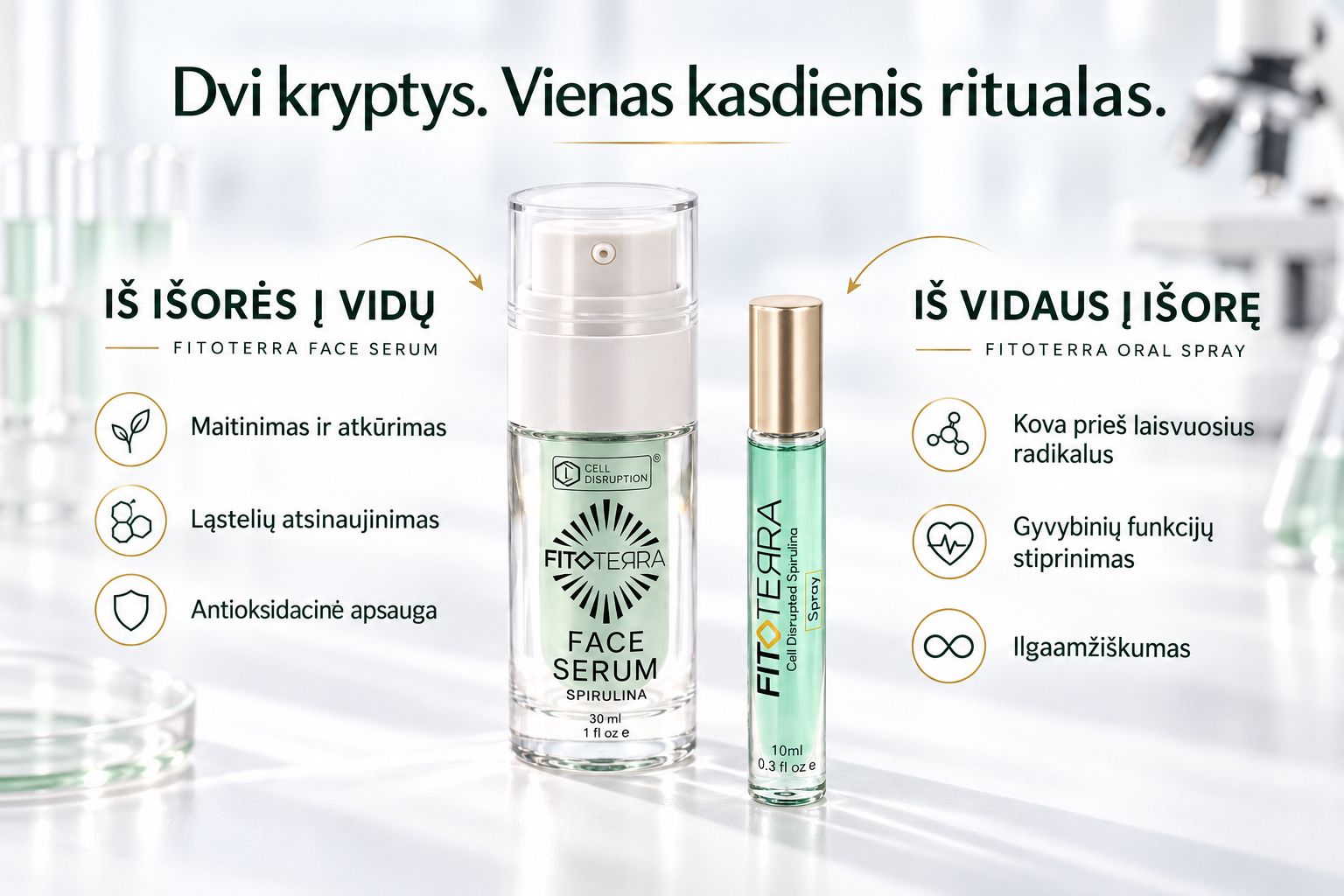 Spirulina Serum + Spray rinkinys - Image 2